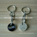 shipping trolley coin keychain with custom logo on